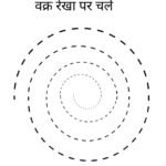 Pattern Tracing Worksheets-01 for Nursery (Free PDF Download)